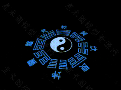五行八卦旋转光环.gif