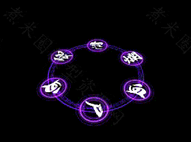 六丁六甲阵光环（有瑕疵需要自己改下文字）.gif
